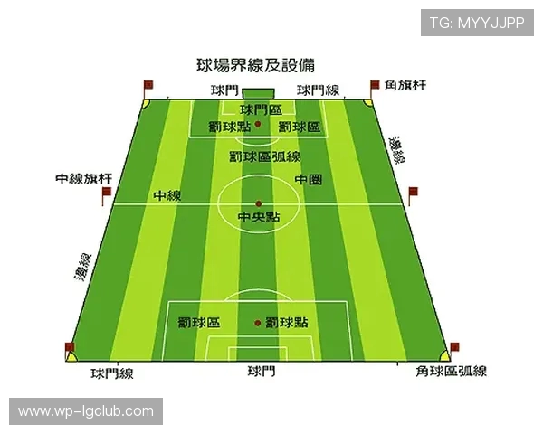 足球七人制比赛球门高度标准解析与相关规则解读